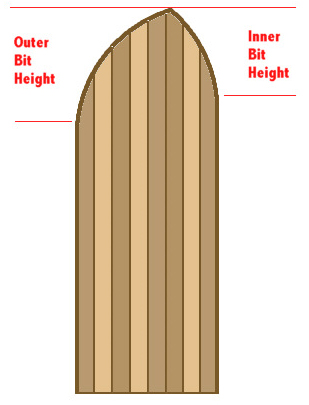 pic shows how bit height affects bearing edge angle